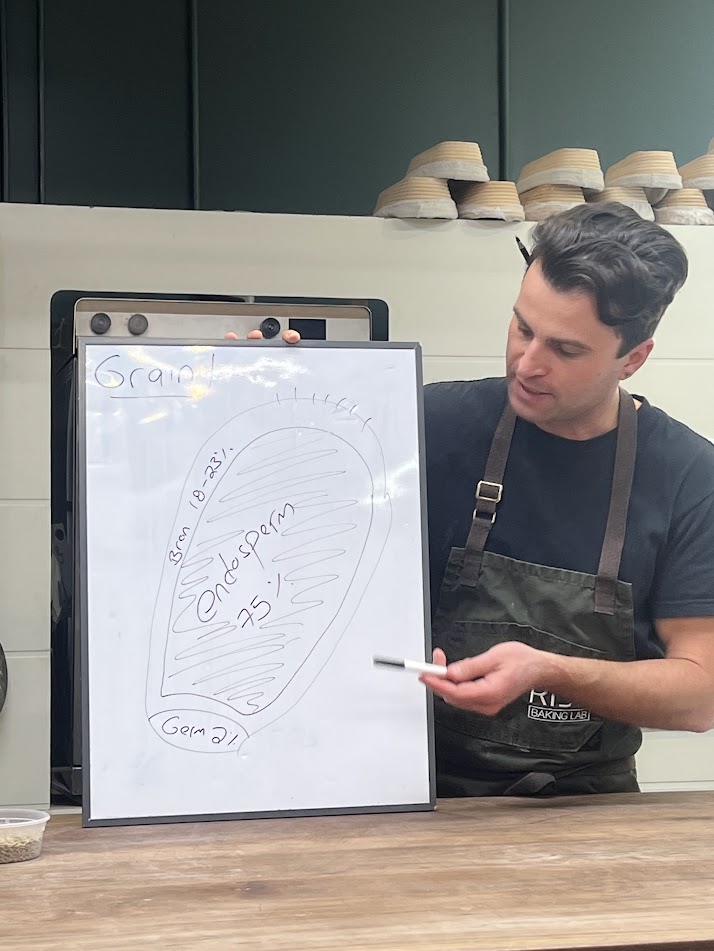 Rise Baking Lab Day 1